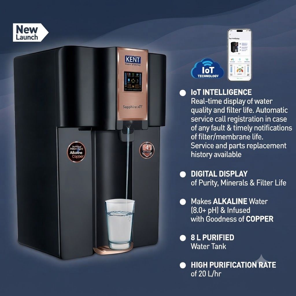KENT Sapphire IOT  Powered RO Water Purifierwith Goodness Of Active Copper & Alkaline