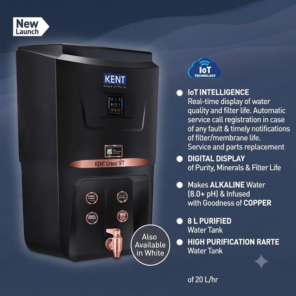 KENT GrandIoT Powered RO Water PurifierWith Goodness Of Active Copper & Alkaline