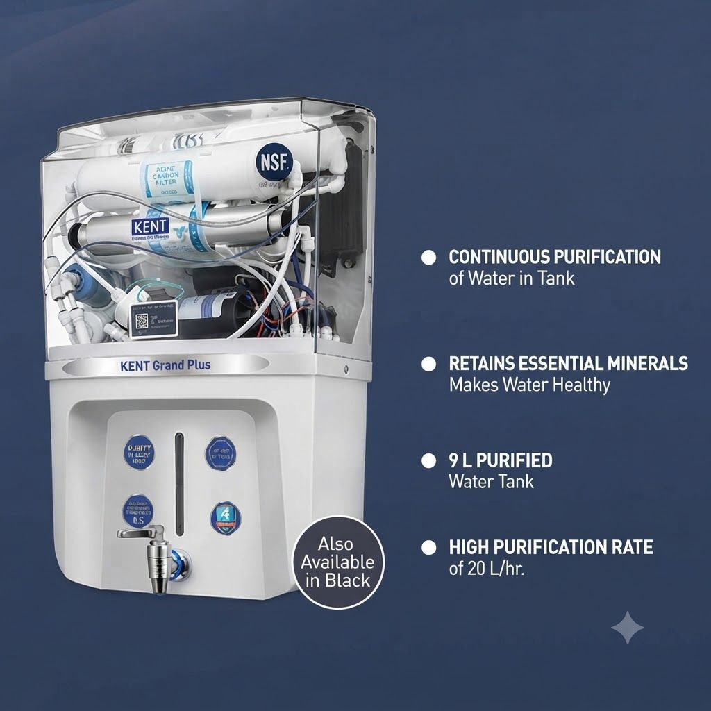 KENT Grand PlusThe Most Trusted &Largest Selling RO Water Purifier