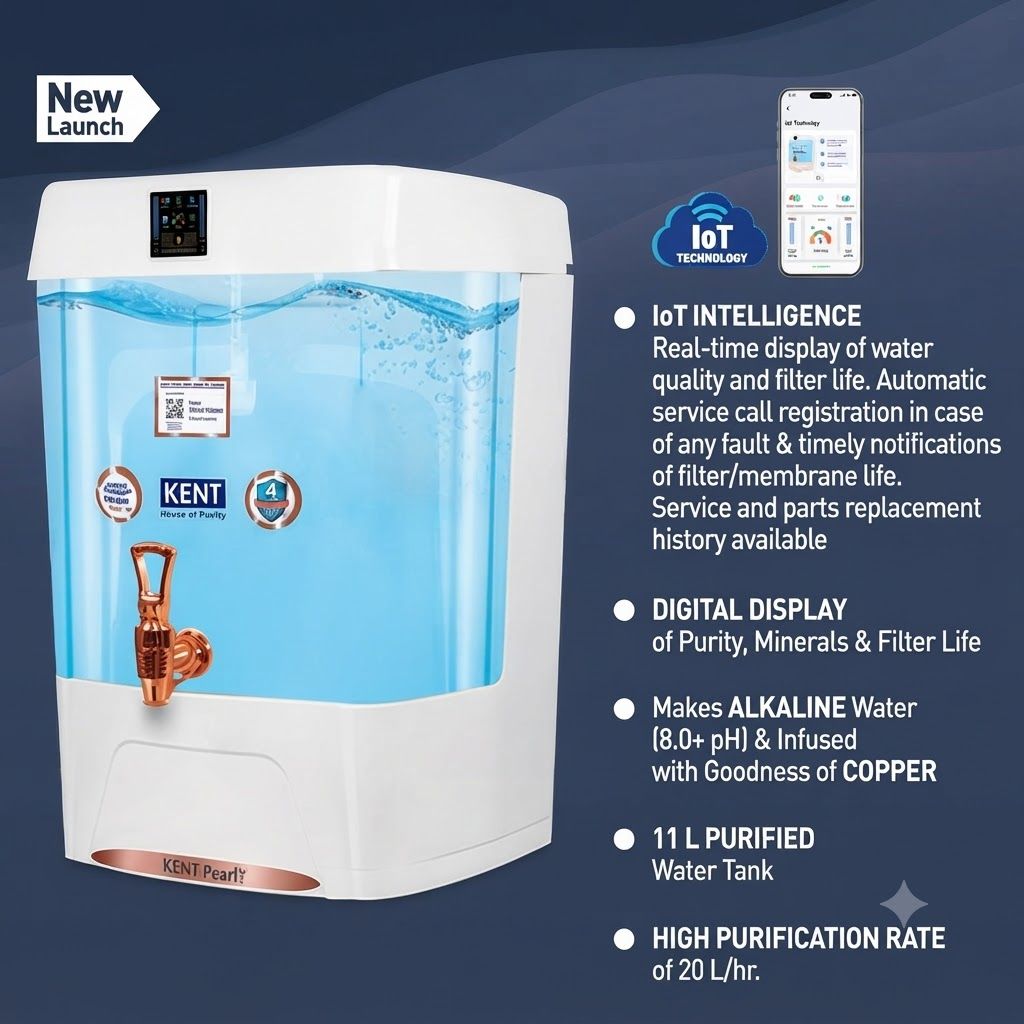 KENT Pearl IoTIoT Powered RO Water PurifierWith Transparent Detachable Tank