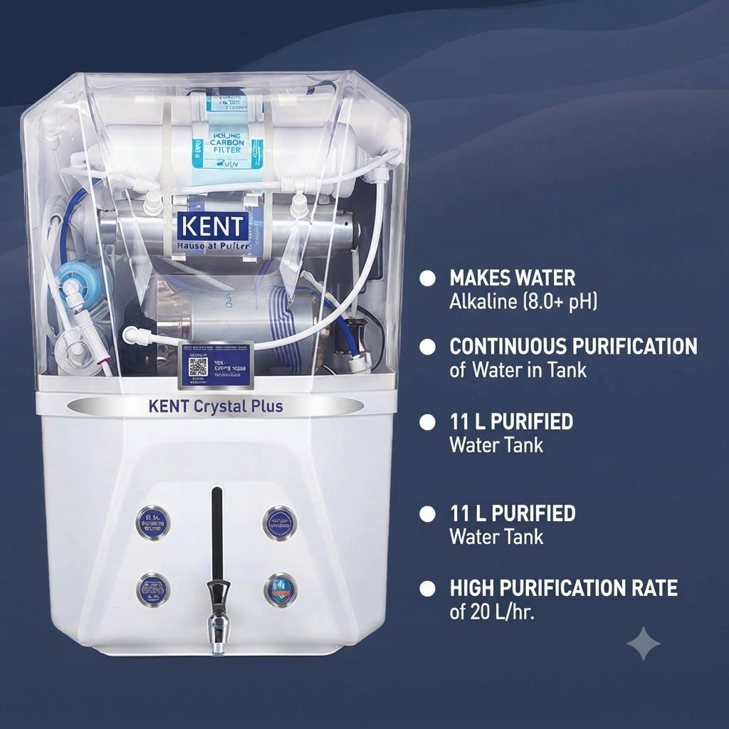 KENT Crystal PlusRO Water Purifier Makes Water Alkaline